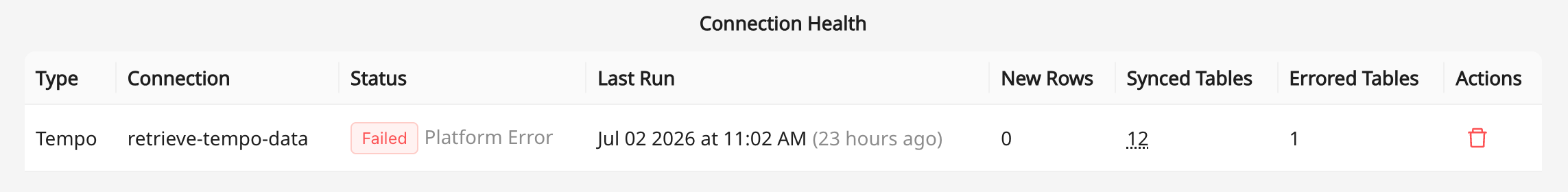 Connection Health table on the Integration page